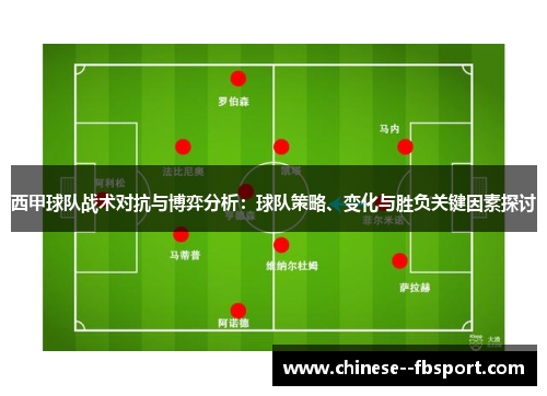西甲球队战术对抗与博弈分析:球队策略、变化与胜负关键因素探讨 西甲球队战术对抗与博弈分析:球队策略、变化与胜负关键因素探讨