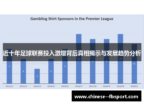 近十年足球联赛投入激增背后真相揭示与发展趋势分析