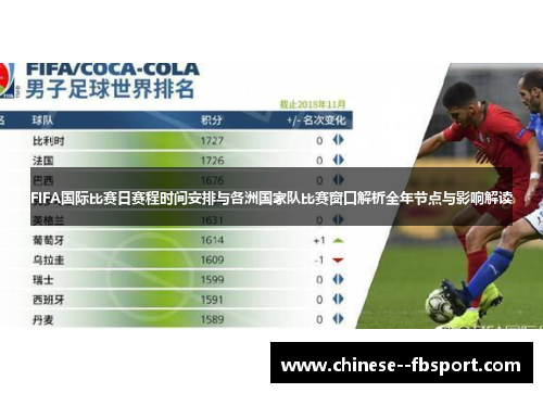 FIFA国际比赛日赛程时间安排与各洲国家队比赛窗口解析全年节点与影响解读 FIFA国际比赛日赛程时间安排与各洲国家队比赛窗口解析全年节点与影响解读