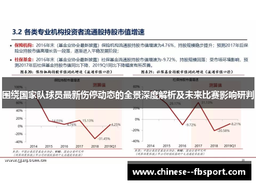 围绕国家队球员最新伤停动态的全景深度解析及未来比赛影响研判