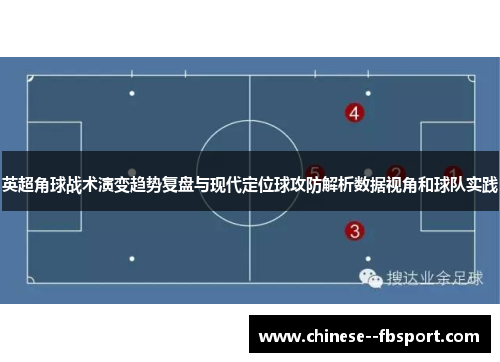 英超角球战术演变趋势复盘与现代定位球攻防解析数据视角和球队实践 英超角球战术演变趋势复盘与现代定位球攻防解析数据视角和球队实践