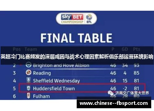 英超冷门比赛频发的深层成因与战术心理因素解析俱乐部运营环境影响 英超冷门比赛频发的深层成因与战术心理因素解析俱乐部运营环境影响