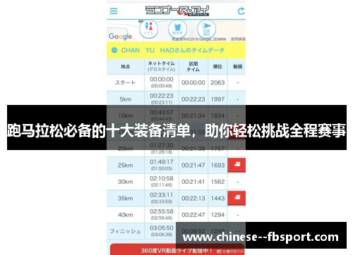 跑马拉松必备的十大装备清单，助你轻松挑战全程赛事
