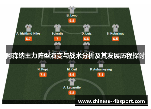 阿森纳主力阵型演变与战术分析及其发展历程探讨