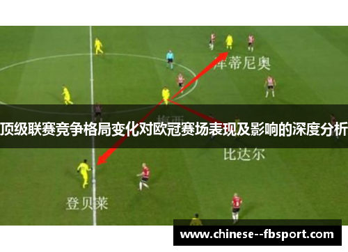 顶级联赛竞争格局变化对欧冠赛场表现及影响的深度分析